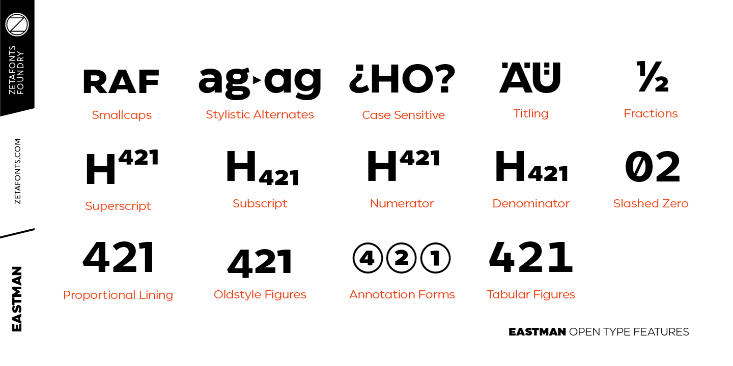 Ejemplo de fuente Eastman #2